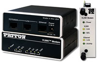 製品情報　DSL patton　1068 Variable Rate VDSL Modem